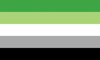 aromantic